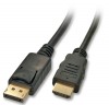 Аудио-Видео DisplayPort - HDMI