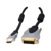 Аудио-Видео HDMI - DVI